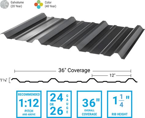 26 gauge hi rib sheet metal 36 w|hi rib metal panels.